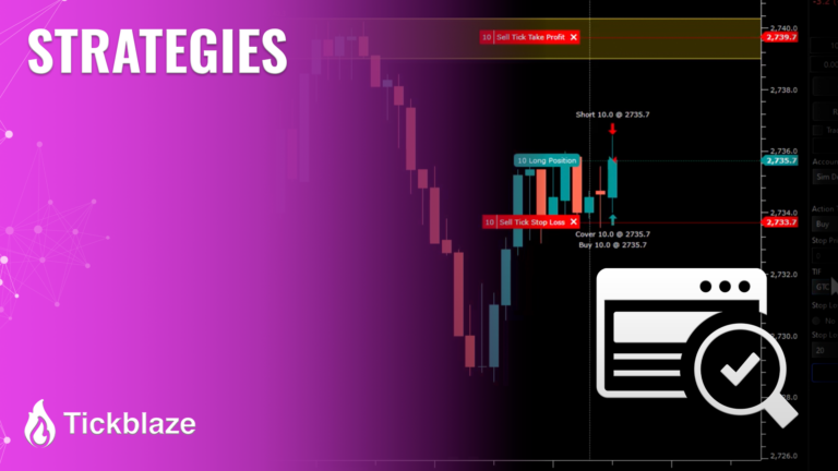 Key Concepts in Identifying Supply and Demand Zones