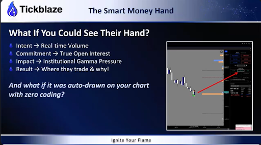 institutions-using-options-to-control-the-market-structure.