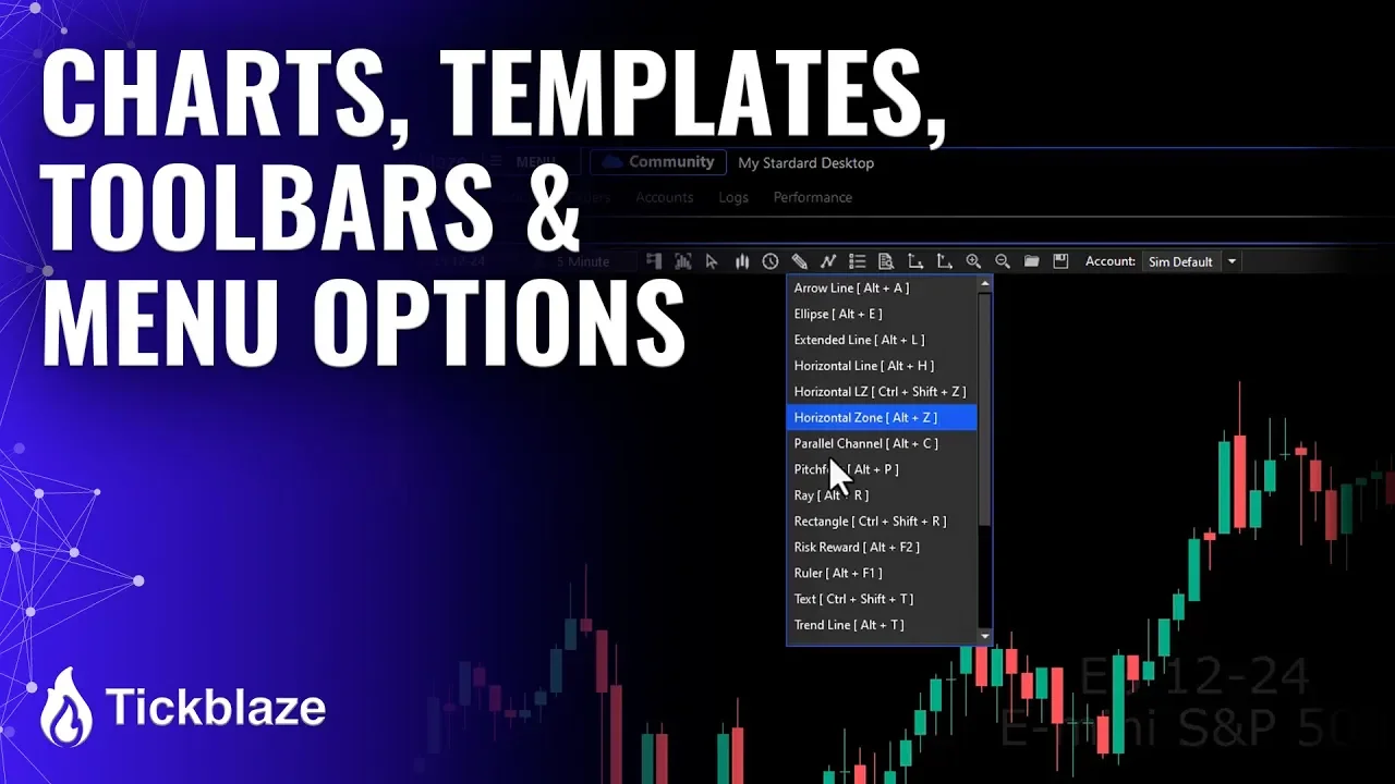 Charts templates toolbars & Menu options