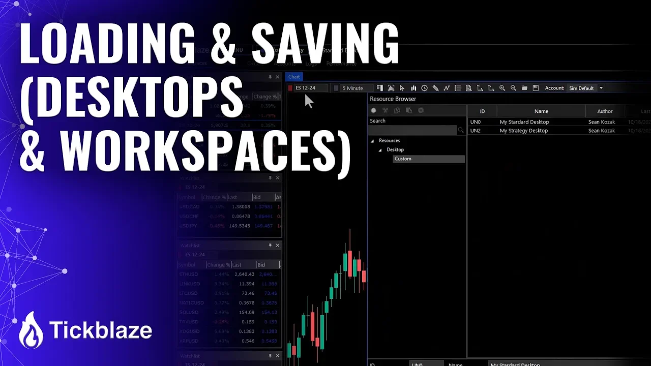 Loading and saving (desktops & workspaces)