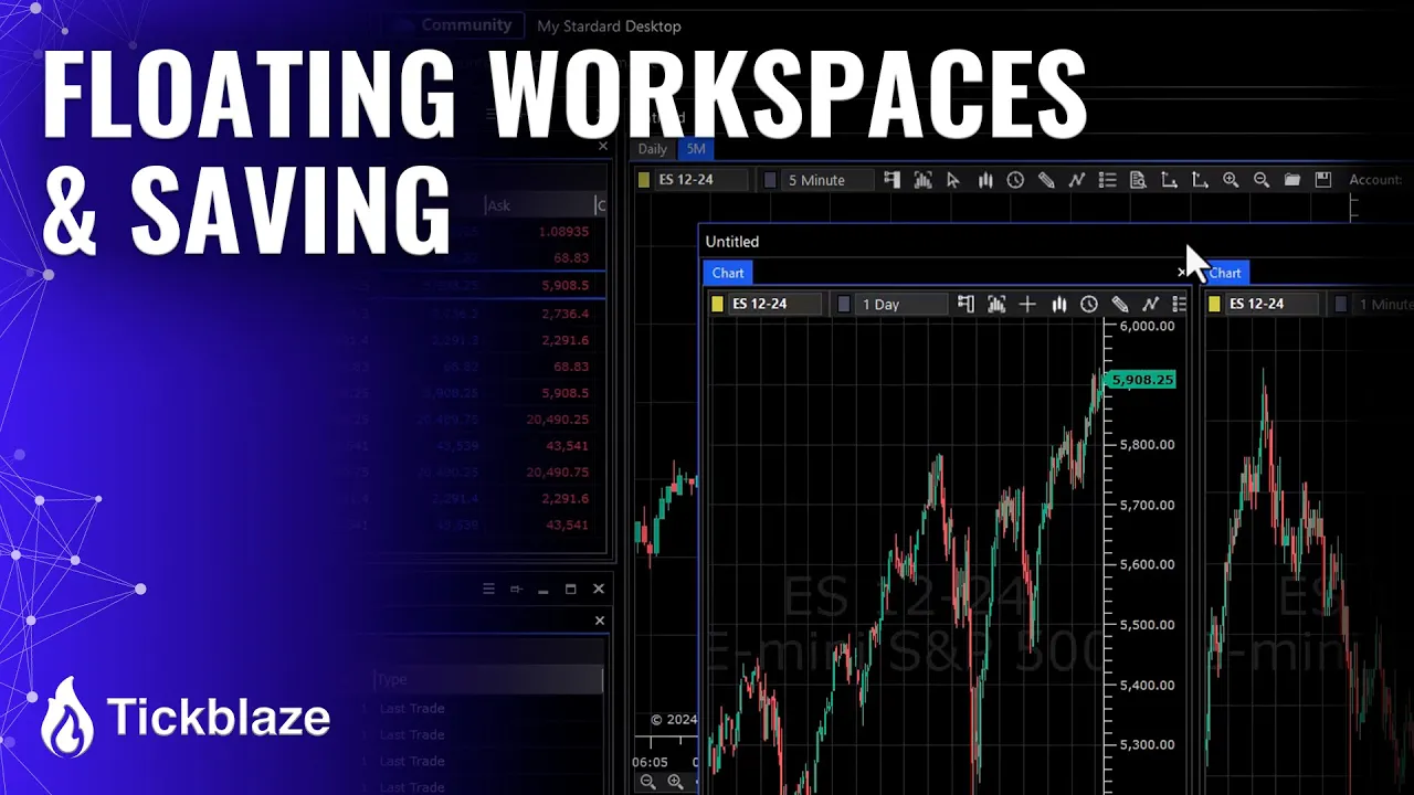 Floating workspaces and saving