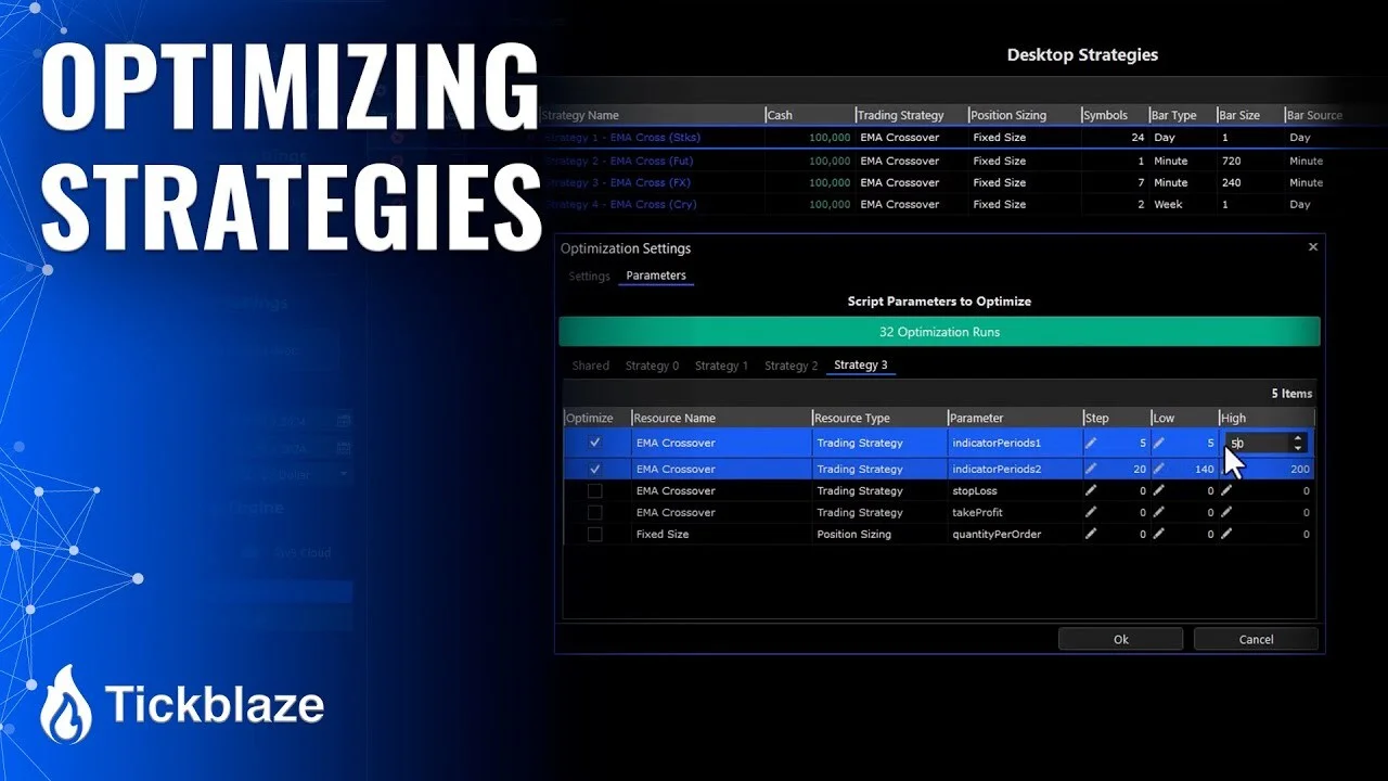 Strategy optimization