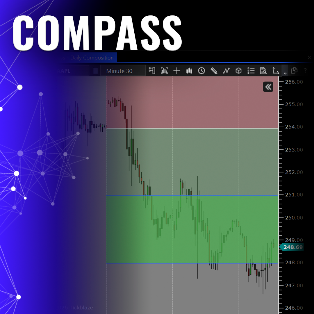 Compass