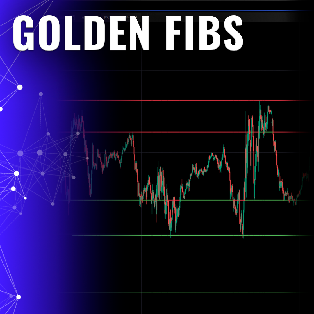 GoldenFibs Indicator