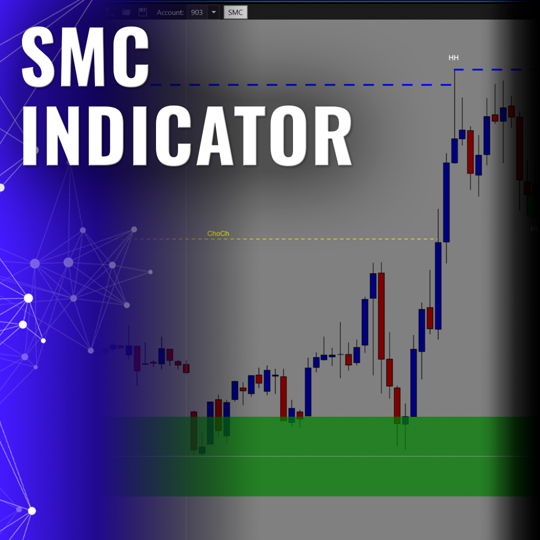 SMC INDICATOR