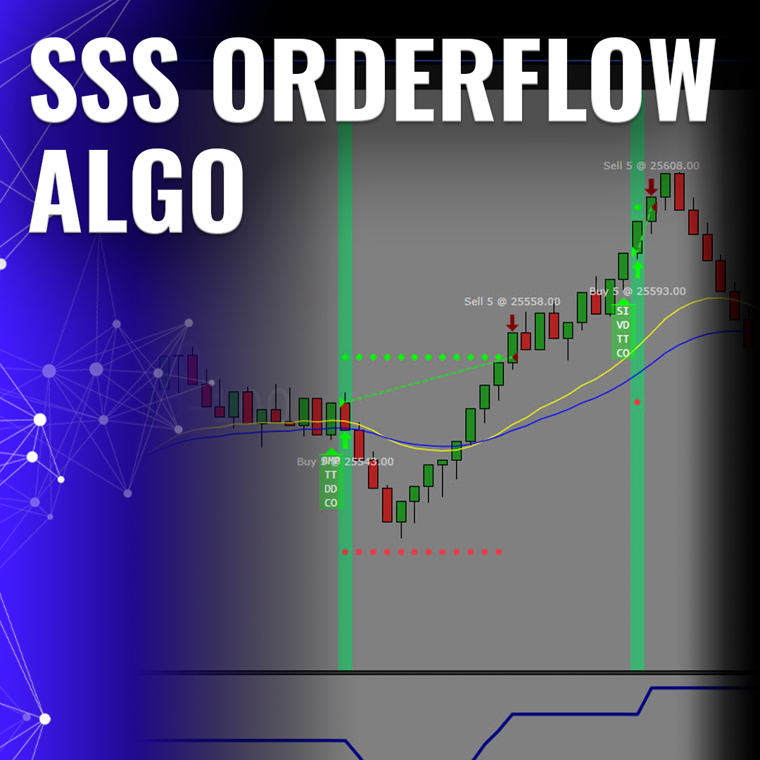 SSS Orderflow Algo