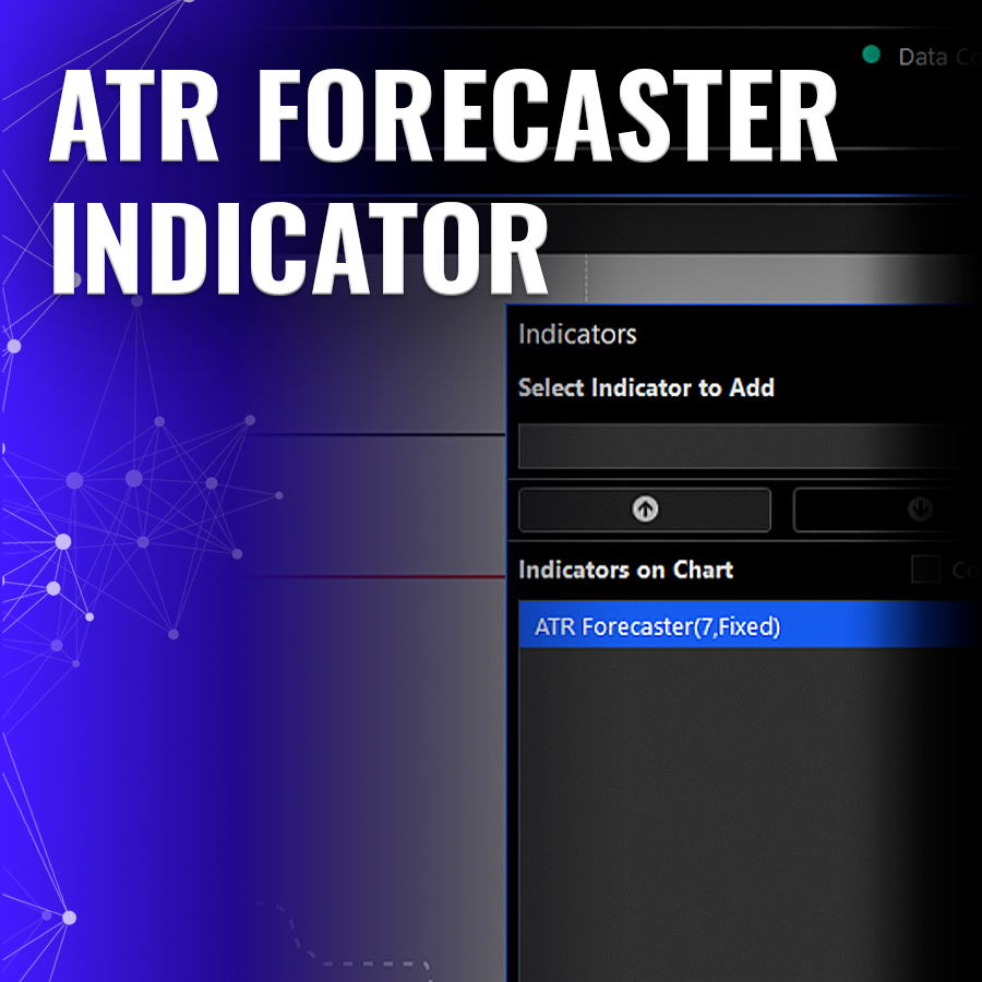 ATR Forecaster Indicator