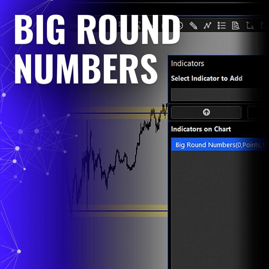 Big Round Numbers