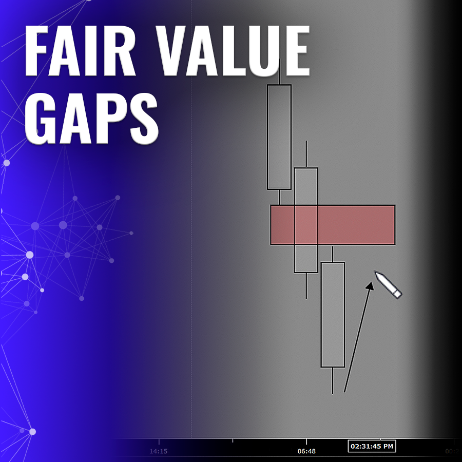Fair Value Gaps