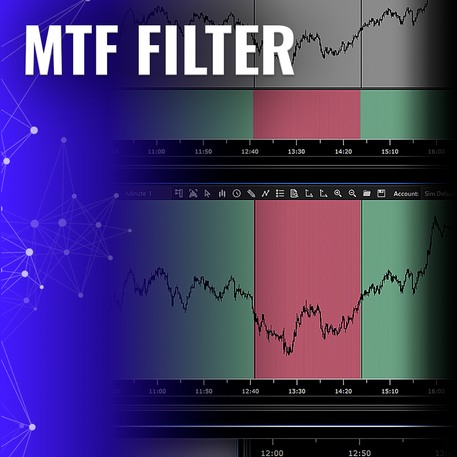 MTF Filter