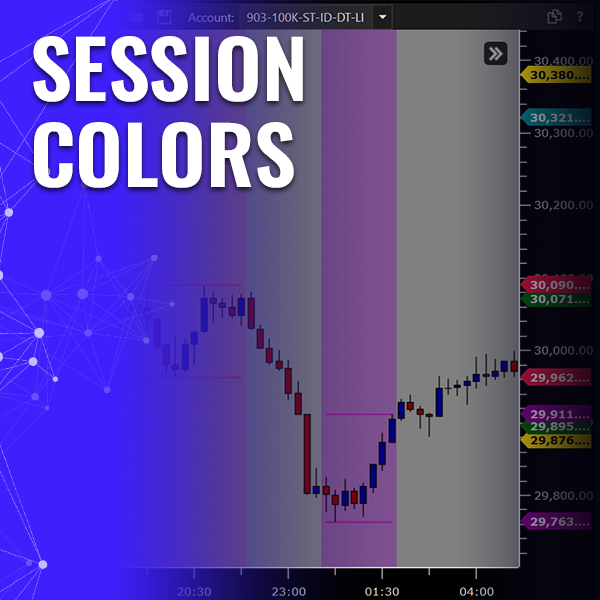 Session Colors Indicator