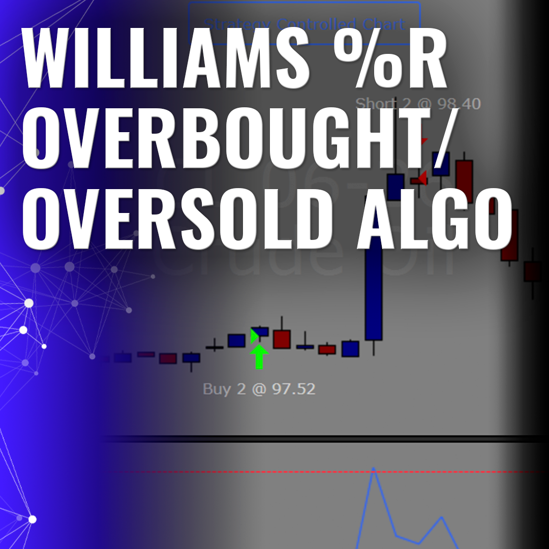 Williams %R Overbought/Oversold Algo