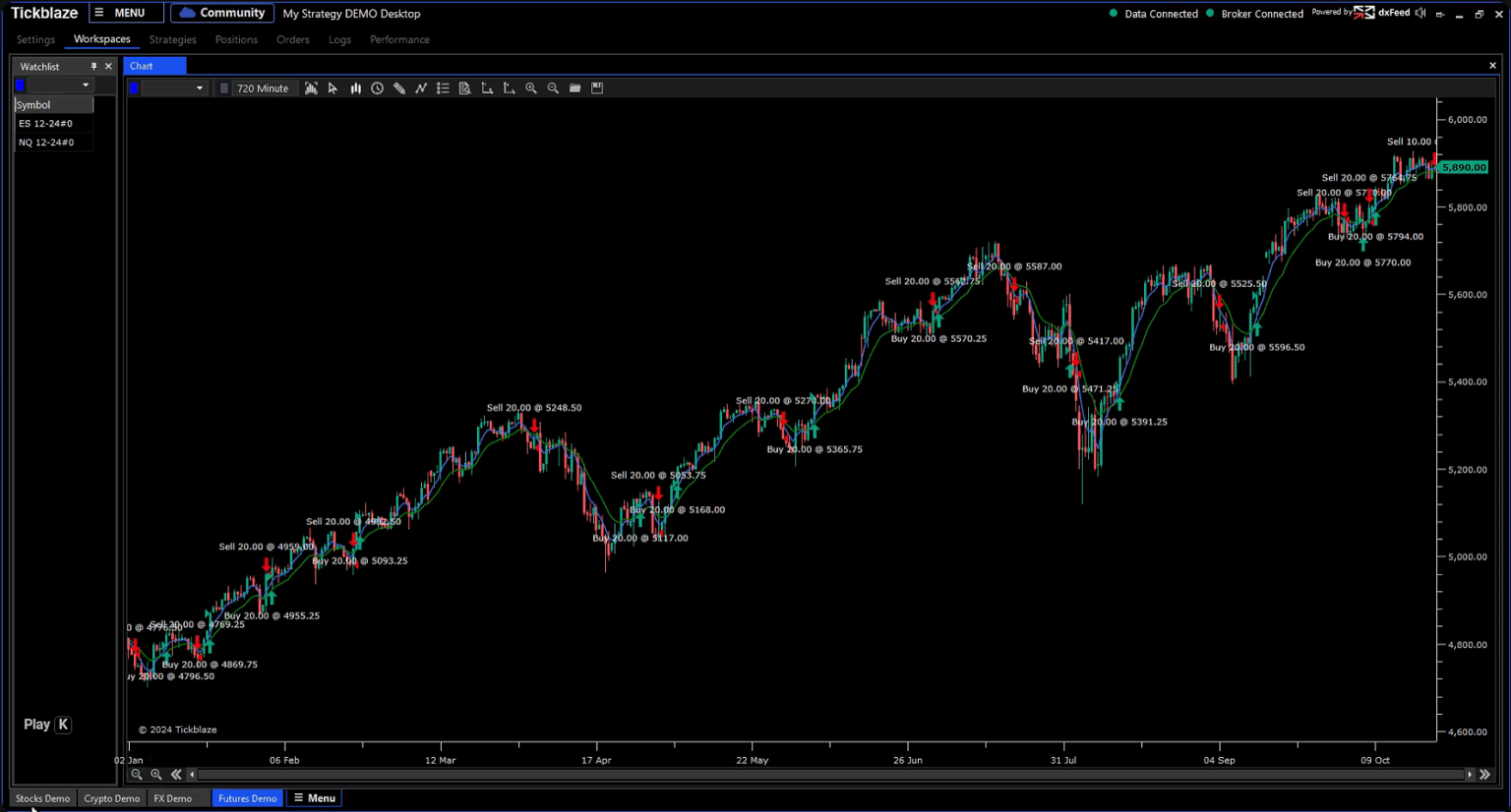 Strategy Desktop 6