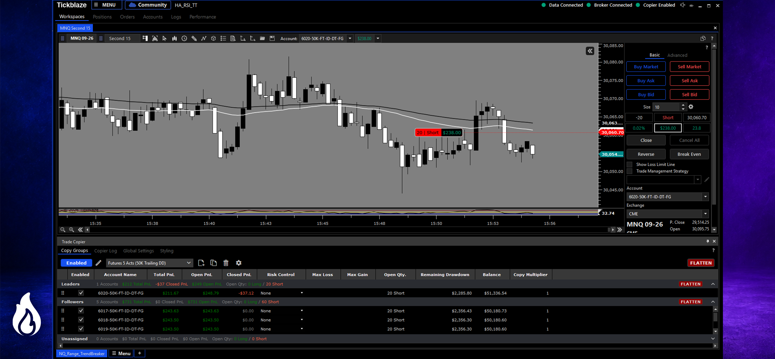Trade Copier 2