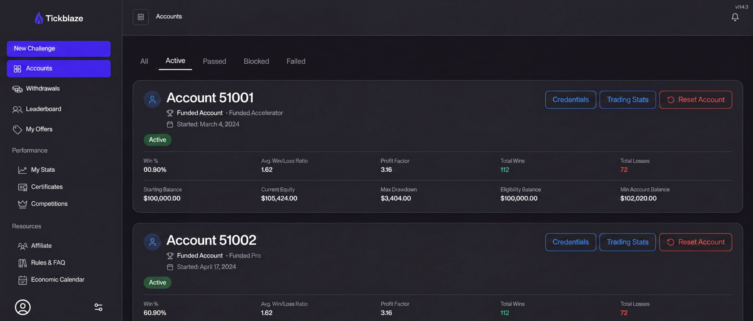 Prop Firm CRM - Trader Dashboard