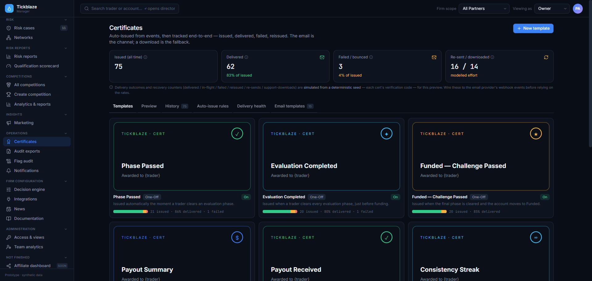 Risk - Certificate Brand Wizard