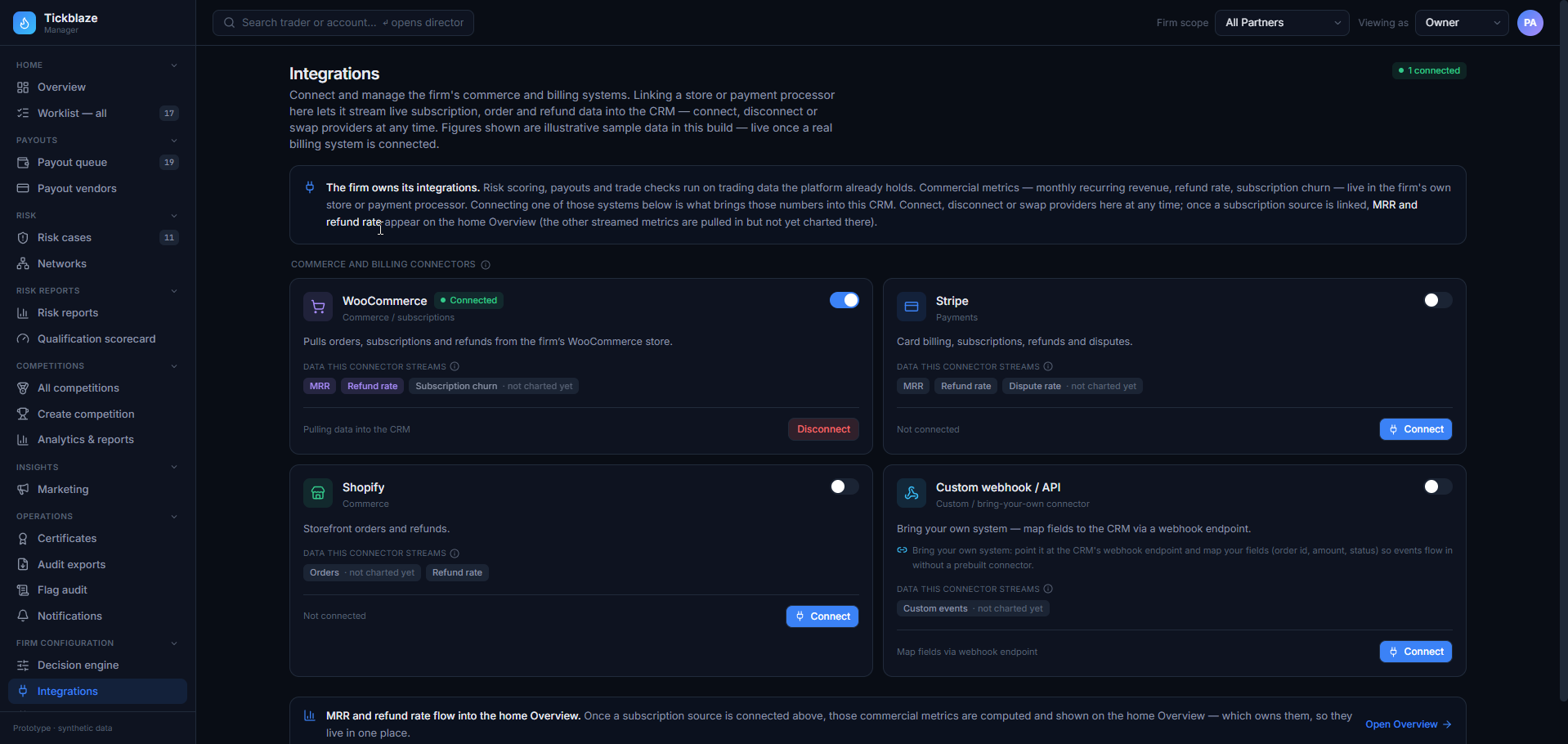 Payout - Integrations