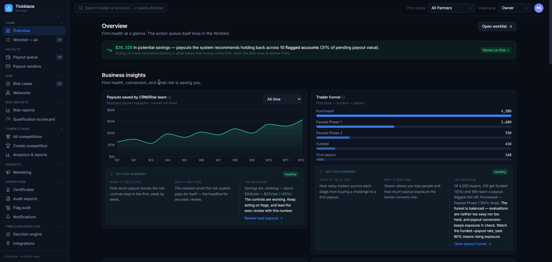 Admin - Main Overview 5
