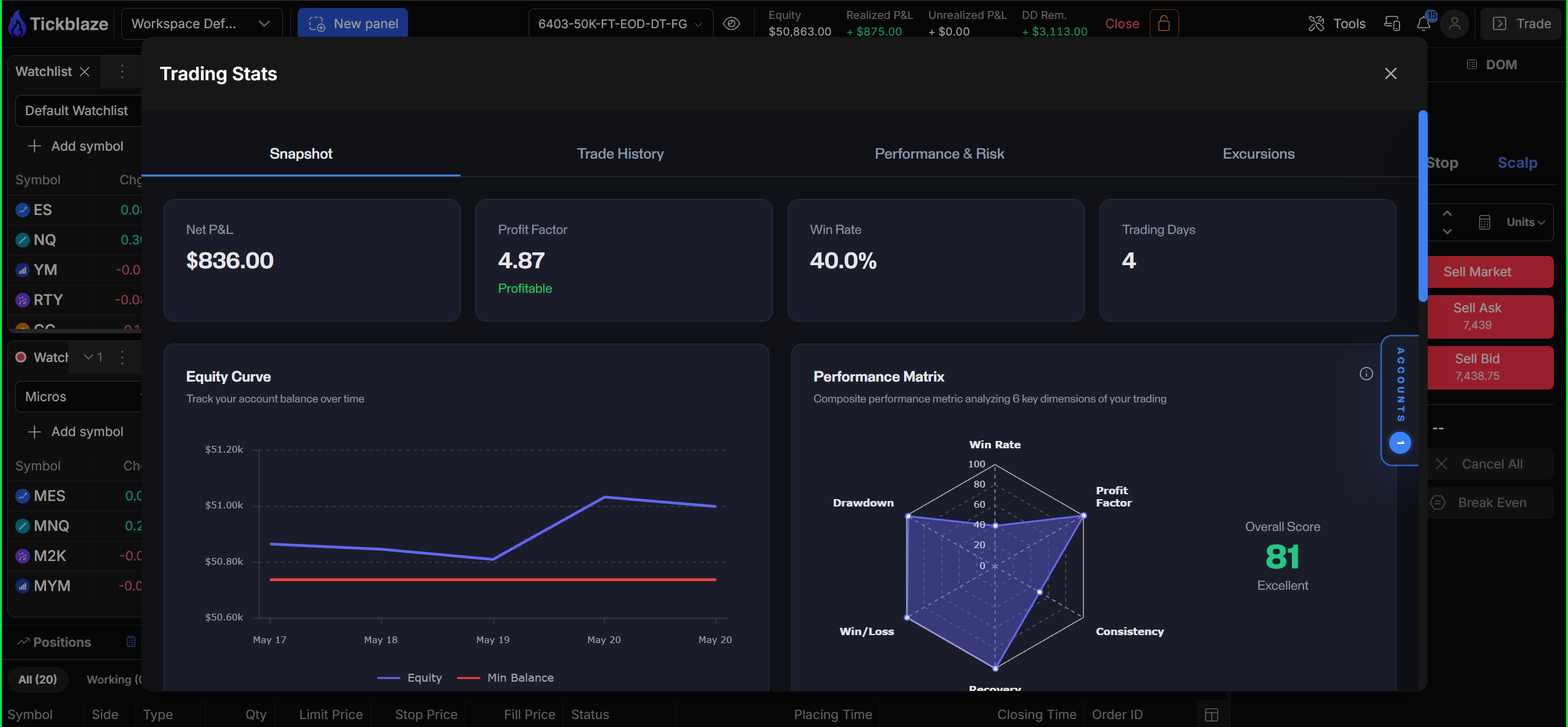 Web Trader screenshot 5