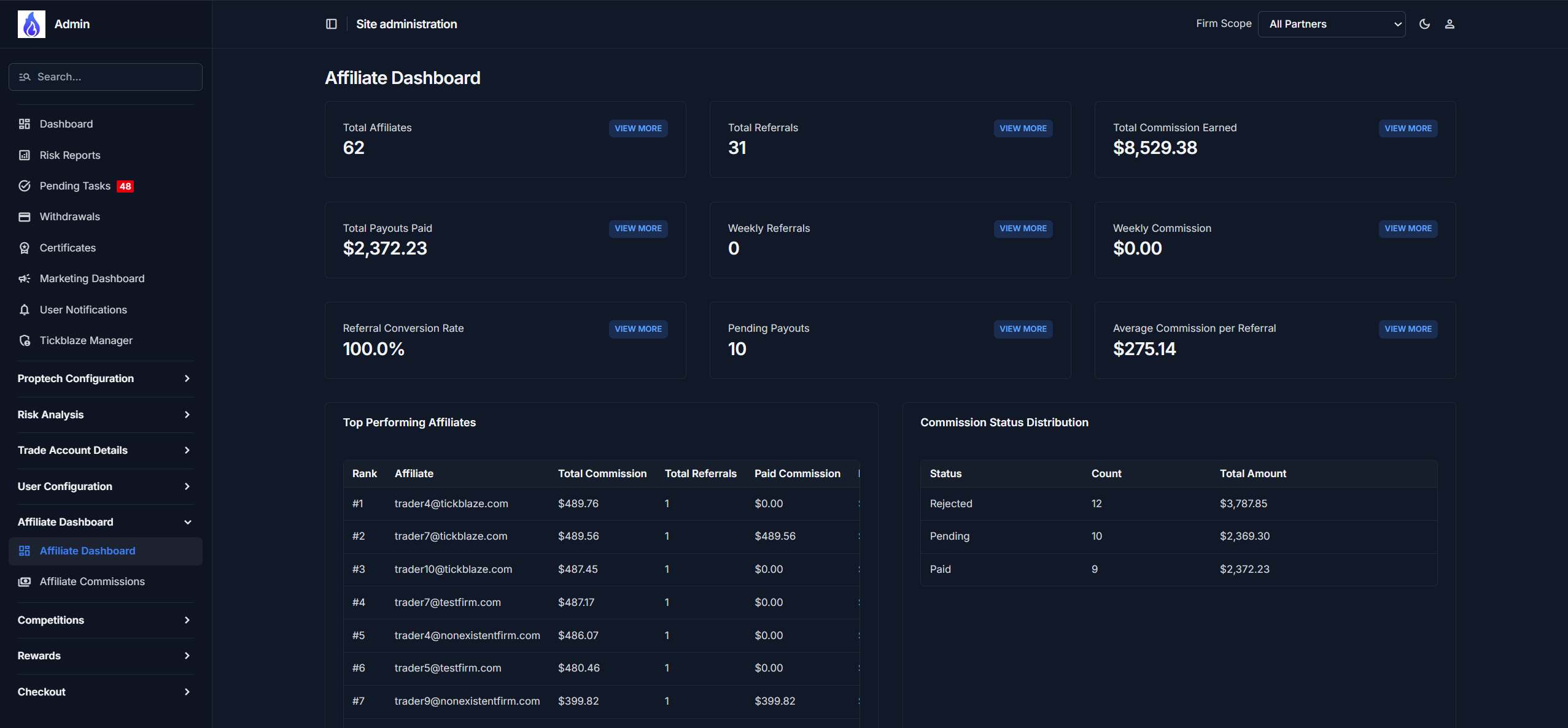 Tickblaze affiliate marketing dashboard