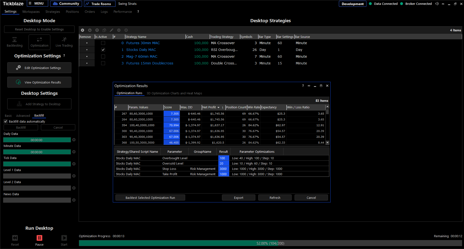Backtesting and optimization dashboard