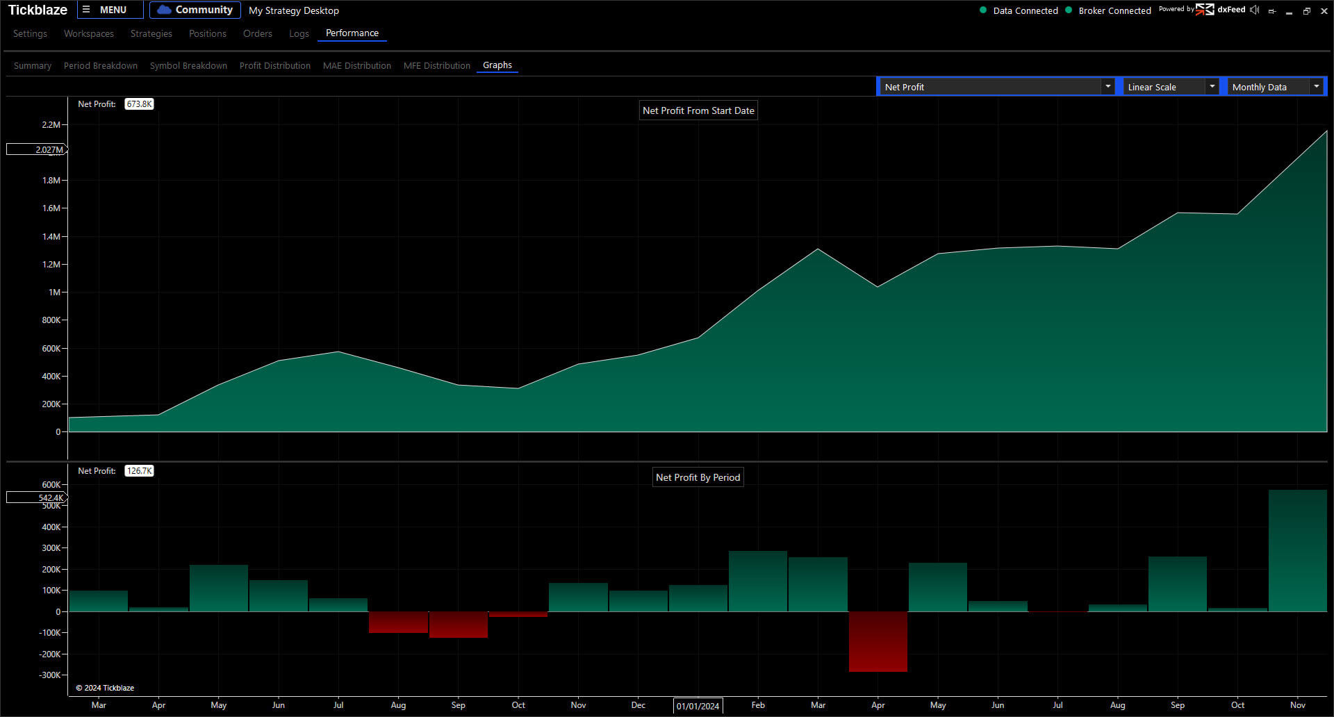 Quant infrastructure - strategy desktop