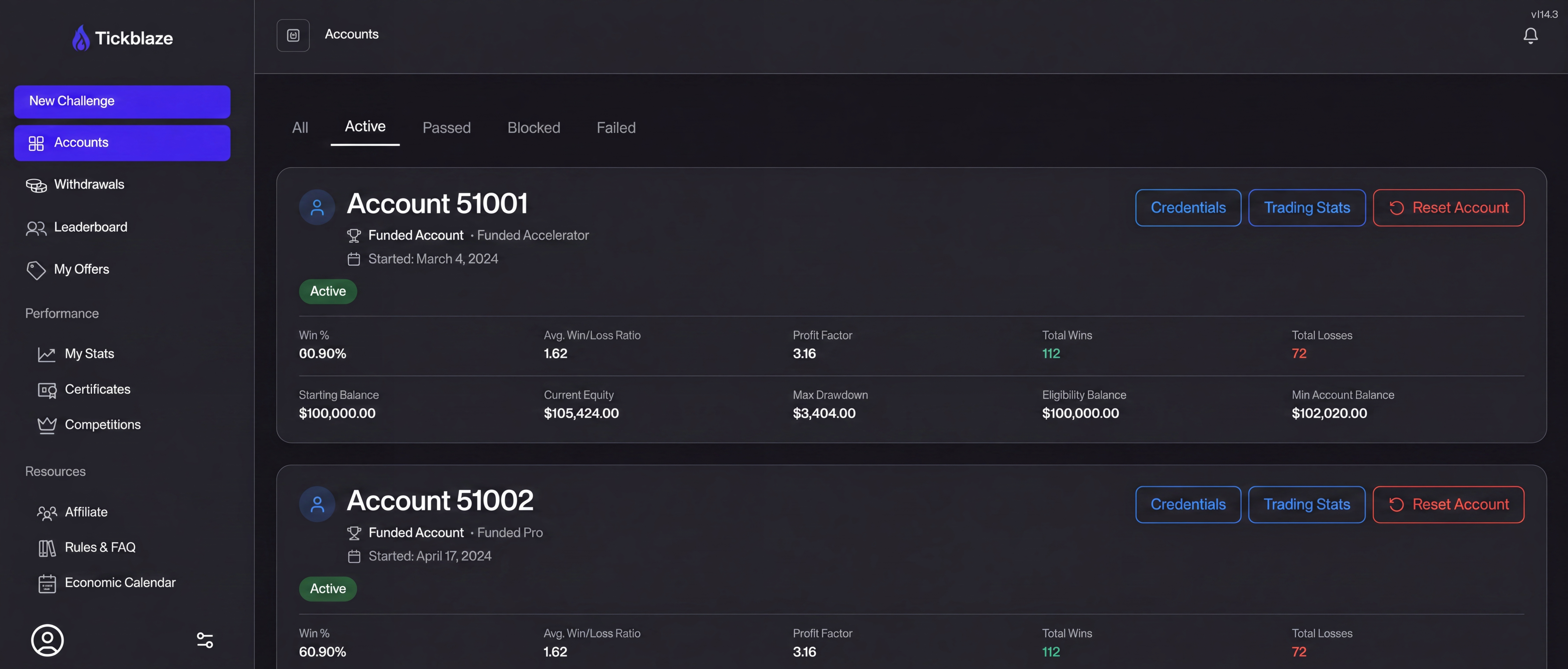 Tickblaze trader dashboard - accounts view